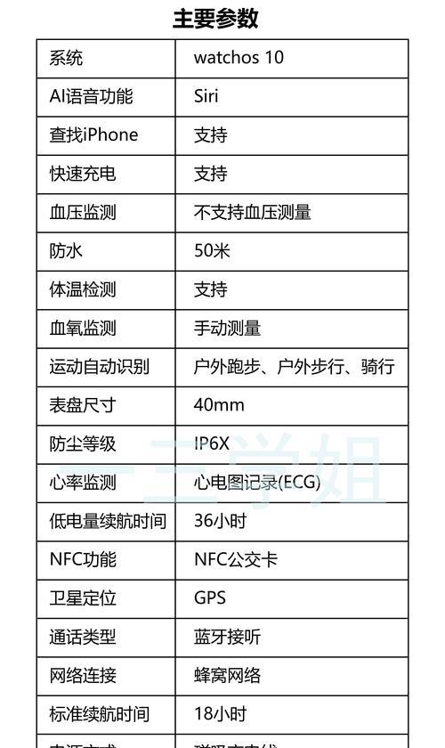 智能手表使用教程有哪些步骤？  第1张