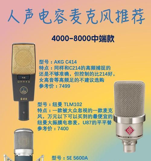录音麦克风开启方法是什么？  第3张