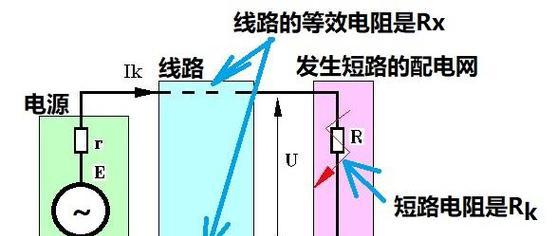 为什么靠近电源会触电？  第2张