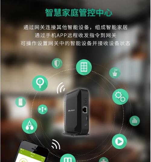 手机如何控制远程网关？  第2张