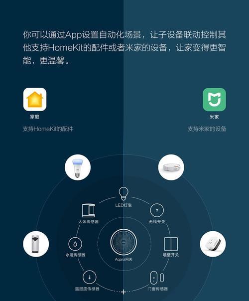 手机如何控制远程网关？  第1张
