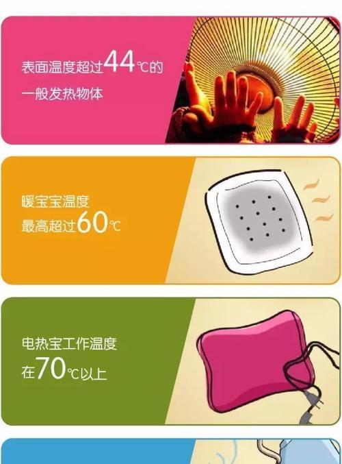 苹果手机低温保护原理有哪些？  第3张