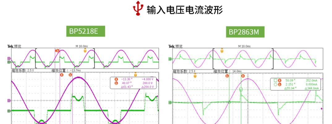 森邦驱动电源的性能如何？  第1张