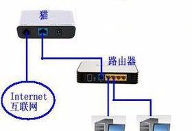 乐橙电源适配器网线连接步骤是什么？  第1张
