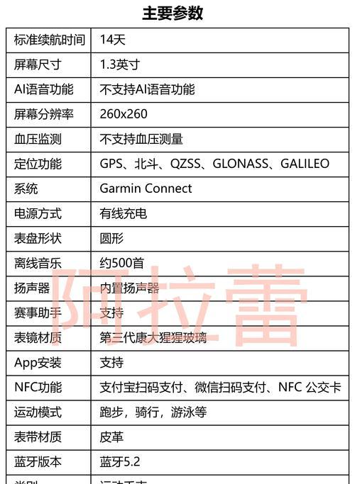 智能手表步数设置方法是什么？  第2张