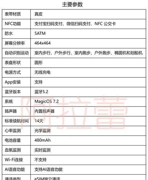 智能手表步数设置方法是什么？  第3张