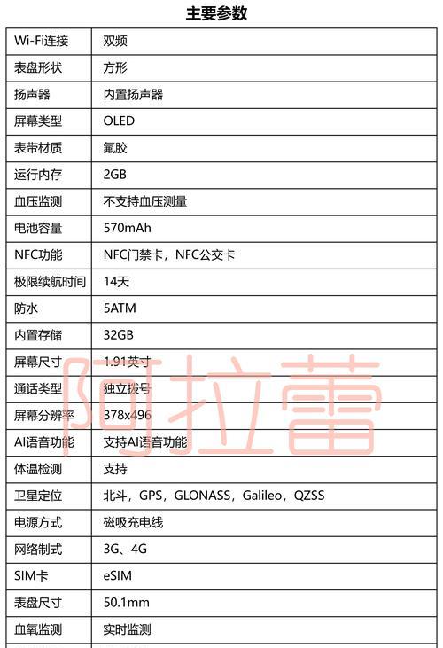 智能手表步数设置方法是什么？  第1张