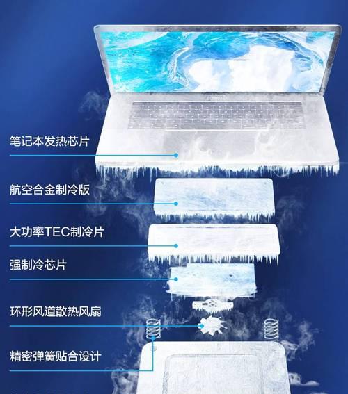 平板散热器桌面支架的正确使用方法是什么？  第1张