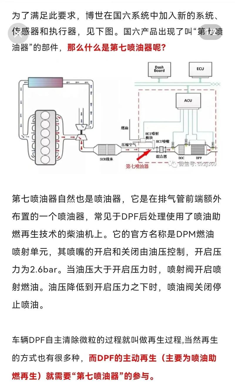 油压机顶盒喷油问题如何解决？  第3张