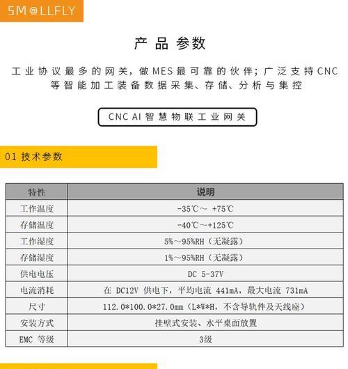 中控网关布置方案的编写方法是什么？  第2张