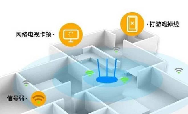 路由器信号弱如何调整优化？  第2张