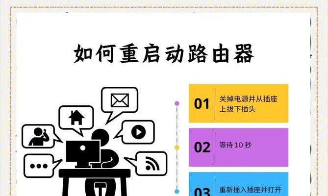 自动链接wifi的操作流程是什么？  第2张