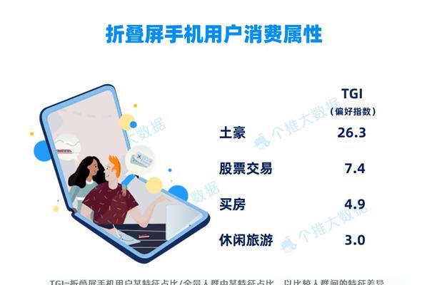 手机折叠屏游戏机使用方法是什么？  第2张