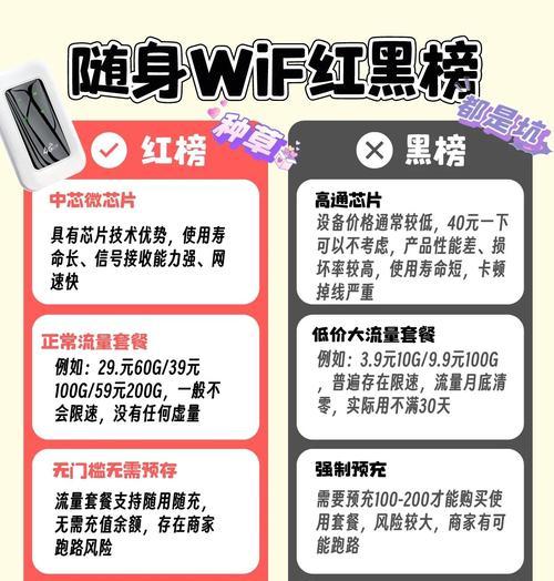 随声wifi价格低廉的原因是什么？  第3张