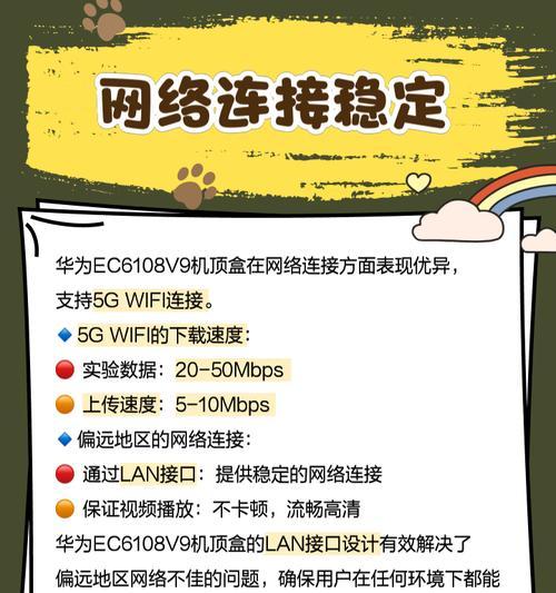 机顶盒安装步骤是什么？  第3张