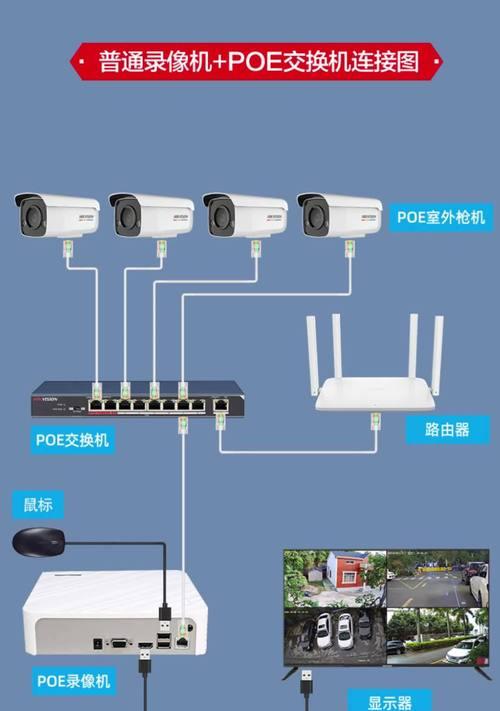 实时摄像头与手机连接监控的步骤和问题？  第1张