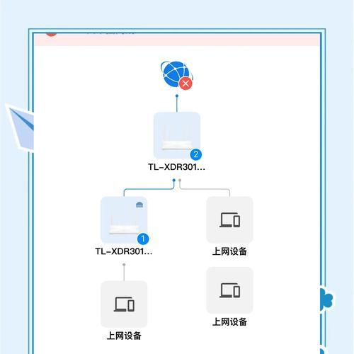 两个TPLink路由器正确连接的步骤是什么？  第3张