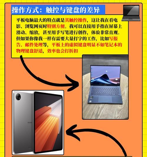 平板与电脑图片传输的正确方法是什么？  第3张