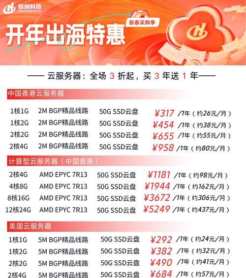 服务器选择时应注意哪些问题？  第2张