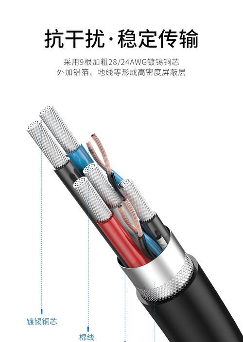 机顶盒播放摄像头的设置方法是什么？  第3张