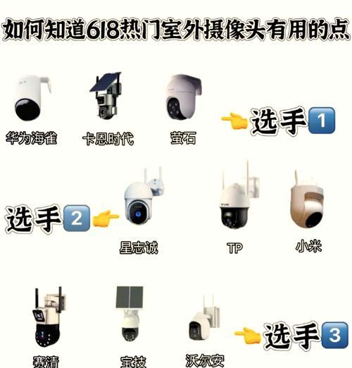 机顶盒播放摄像头的设置方法是什么？  第2张
