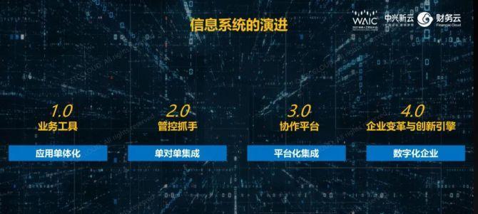 中兴平板云电脑主题设置方法是什么？  第2张