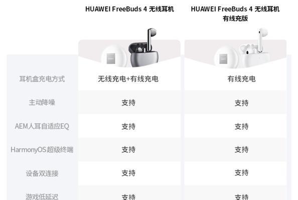 freebuds3耳机如何配对？连接步骤是什么？  第3张