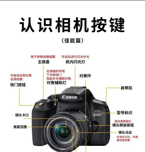 老版佳能软件安装步骤是什么？安装后如何使用？  第3张