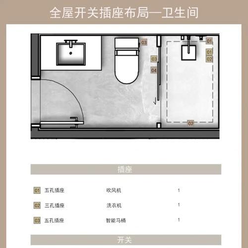 鞋柜直流充电器的正确使用方法是什么？  第2张