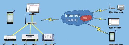 家里的以太网怎么自己弄？需要哪些工具和步骤？  第3张