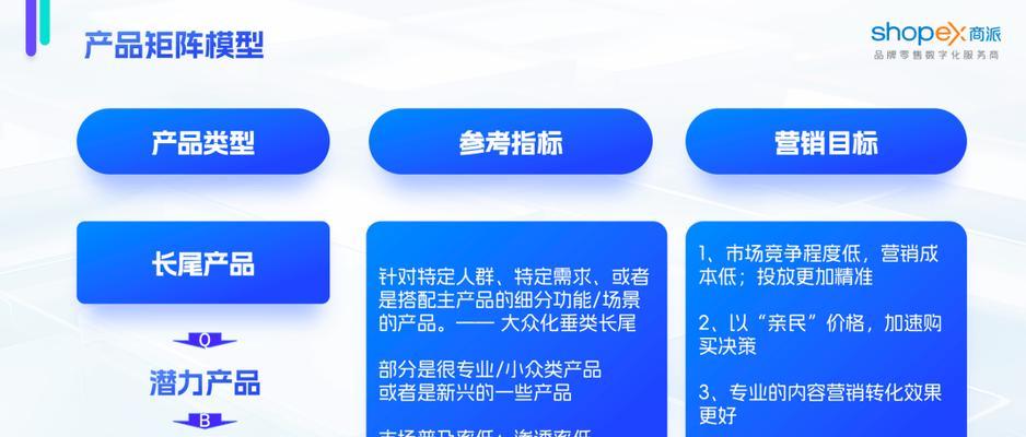 台式电脑如何调整增速？提升性能的有效方法有哪些？  第2张