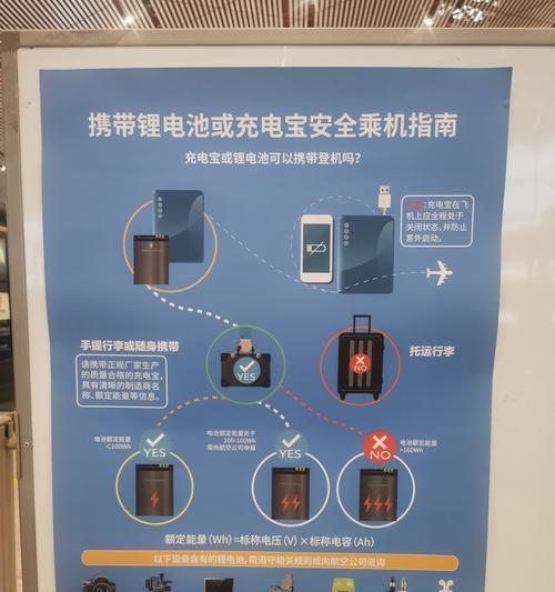 电风扇使用禁忌有哪些？不能吹的物品清单是什么？  第1张
