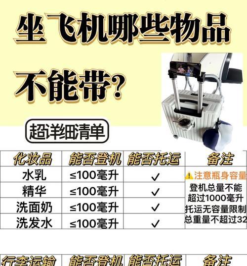 电风扇使用禁忌有哪些？不能吹的物品清单是什么？  第2张