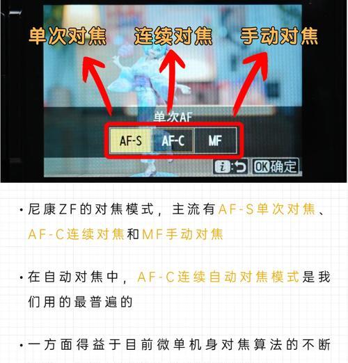 限制变焦镜头选择相机的技巧是什么？选择时应注意什么？  第1张