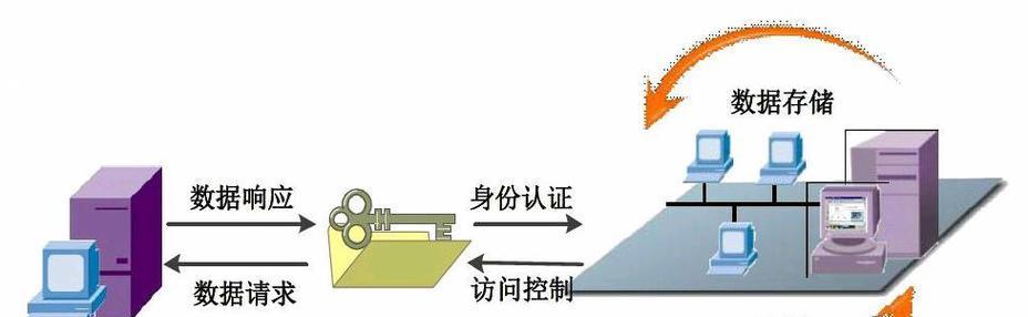 充电器线总是扭着怎么解决？有哪些预防措施？  第3张