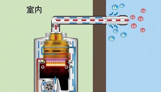 厨房热水器外盖打开的正确方法是什么？  第2张