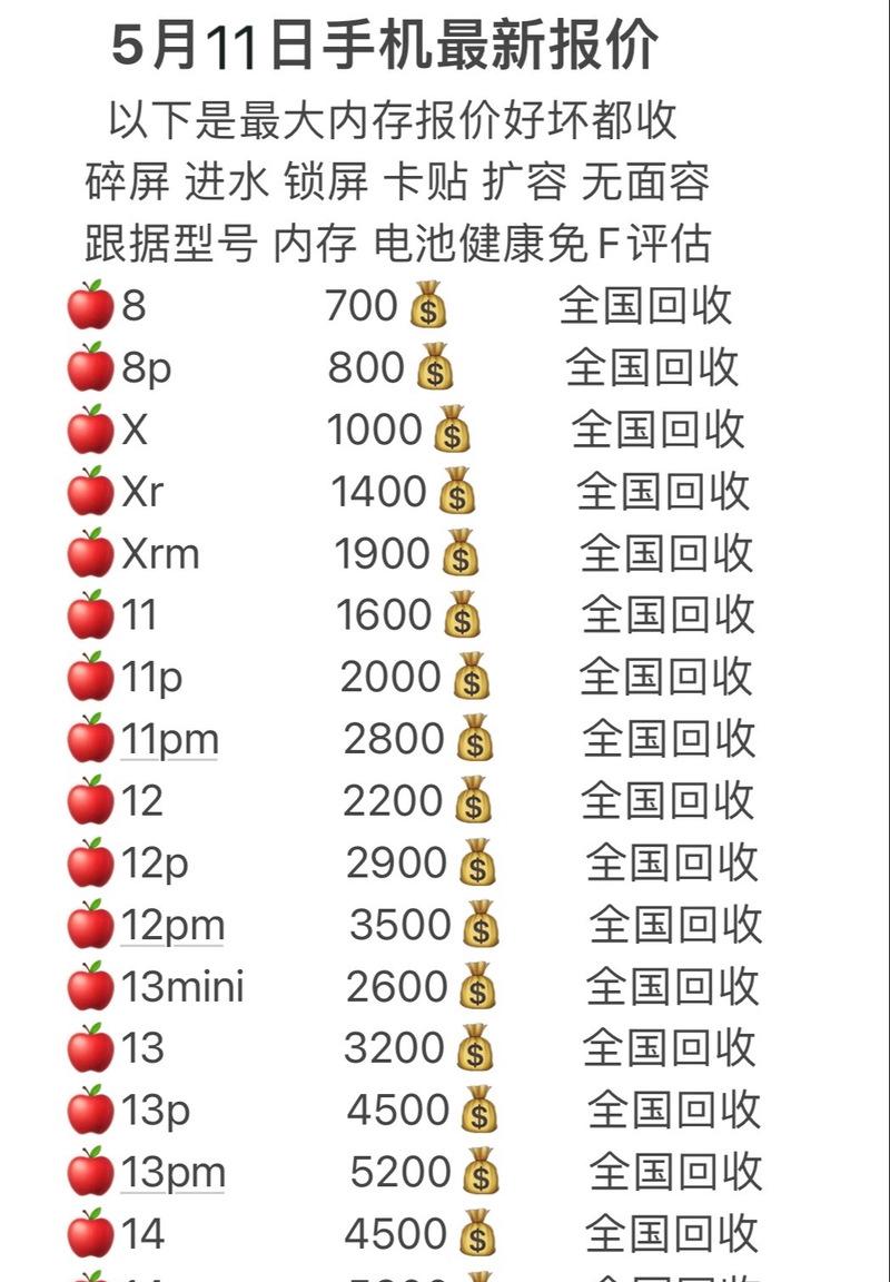 苹果旧手机在哪里回收最划算？回收苹果旧手机的最佳途径是什么？  第3张