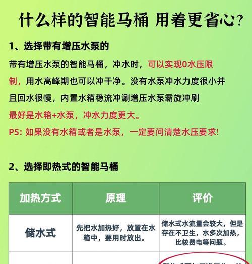 智能马桶缺少插座如何改造？有哪些可行方案？  第2张