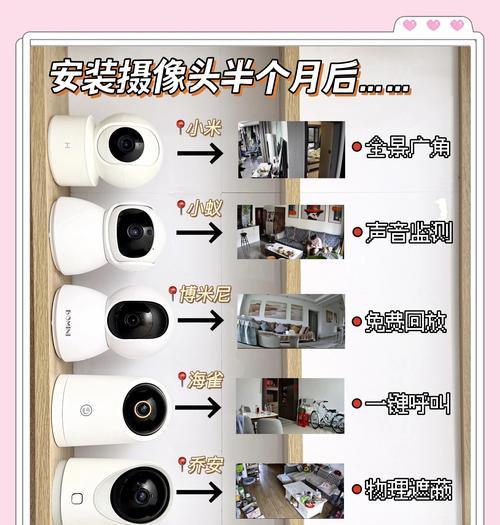 手机设置监控摄像头的步骤是什么？是否需要专业设备？  第2张