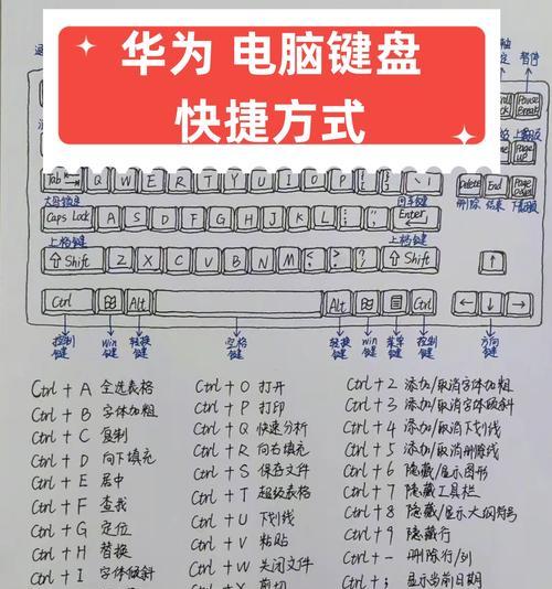 联想电脑连接键盘的步骤是什么？  第3张