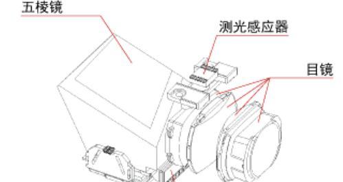 佳能70d出现故障应如何处理？有哪些维修方法？  第2张