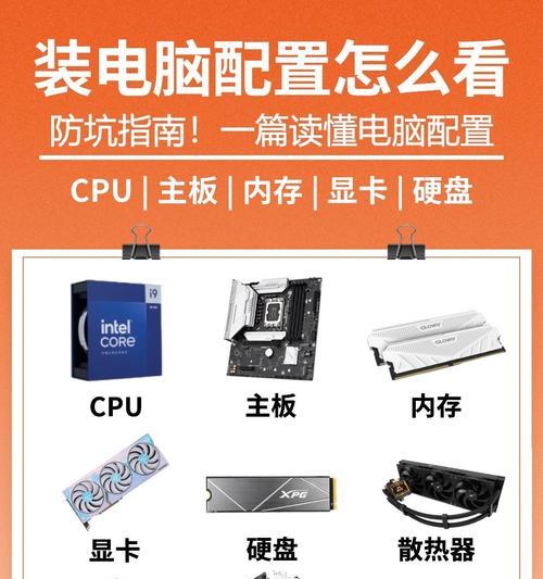 电脑显卡主要零件有哪些？  第3张