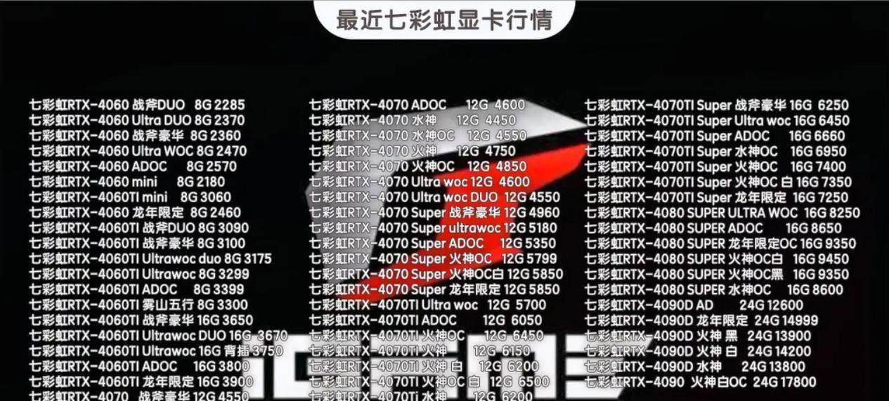 果心芸智能手表的性能如何？  第2张