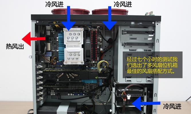 如何检查台式电脑风扇是否正常工作？  第2张