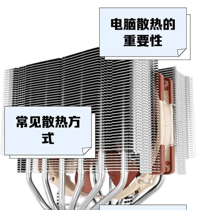 戴尔电脑散热不良怎么办？散热位置在哪里？  第3张