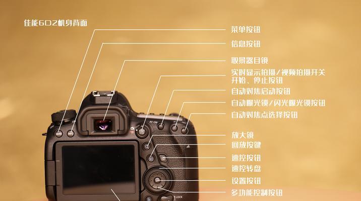 佳能相机拍灰调效果如何实现？  第2张