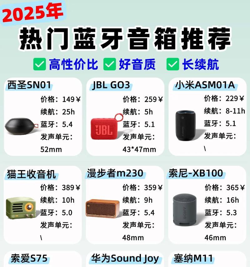 音箱无蓝牙接收器的解决办法是什么？  第2张