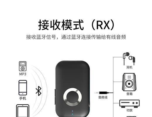 音箱无蓝牙接收器的解决办法是什么？  第3张