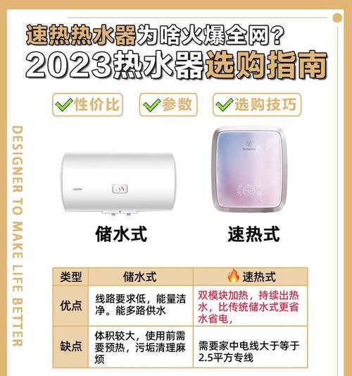热水器射频开关使用方法是什么？安全吗？  第3张