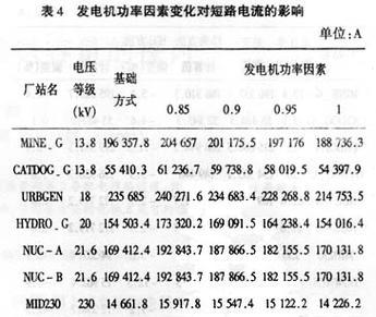 编程充电器电流计算方法是什么？  第1张